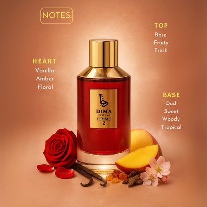 Perfume bottle with ingredients and notes on a warm-toned background