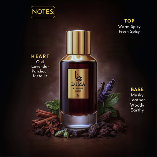 Dima perfume bottle with notes and ingredients displayed on a dark background