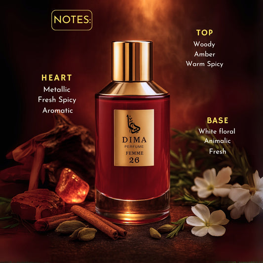 Femme 26 – Woody, Amber & White Floral Elegance Perfume