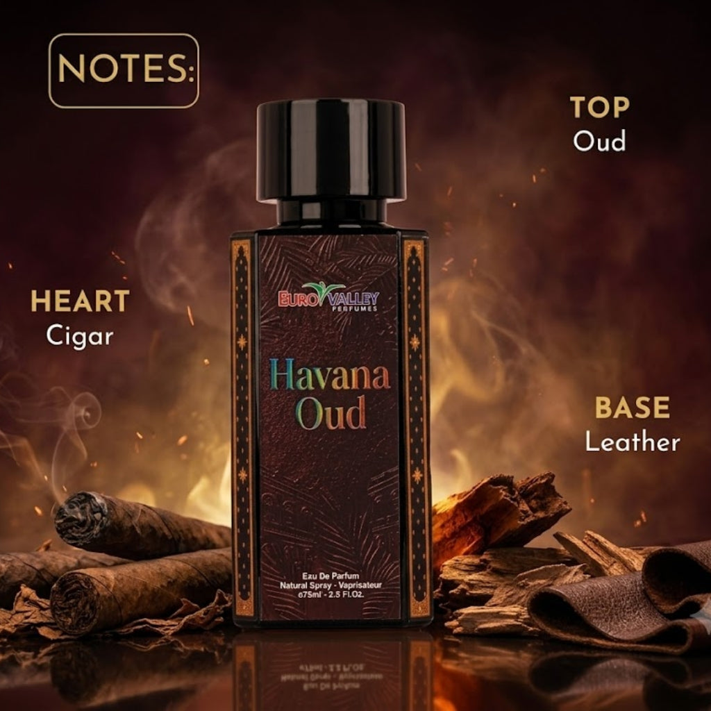 Havana Oud – Oud, Cigar & Leather Fragrance