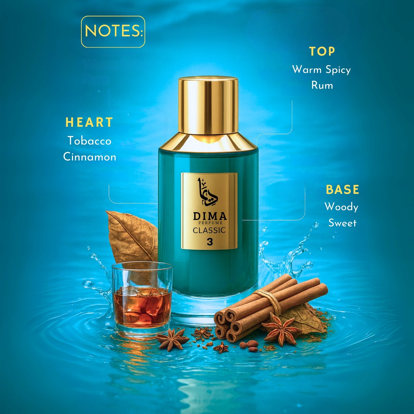 CLASSIC 3 - Sweet, Spicy & Woody Perfume