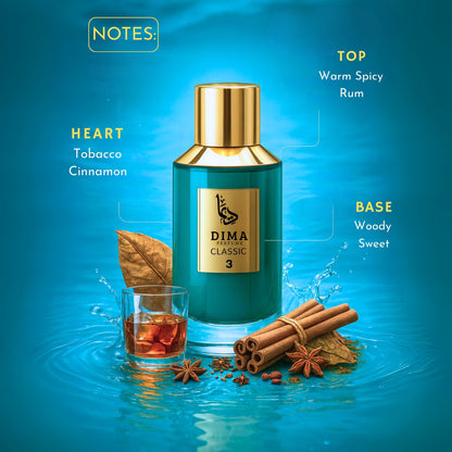 CLASSIC 3 - Sweet, Spicy & Woody Perfume